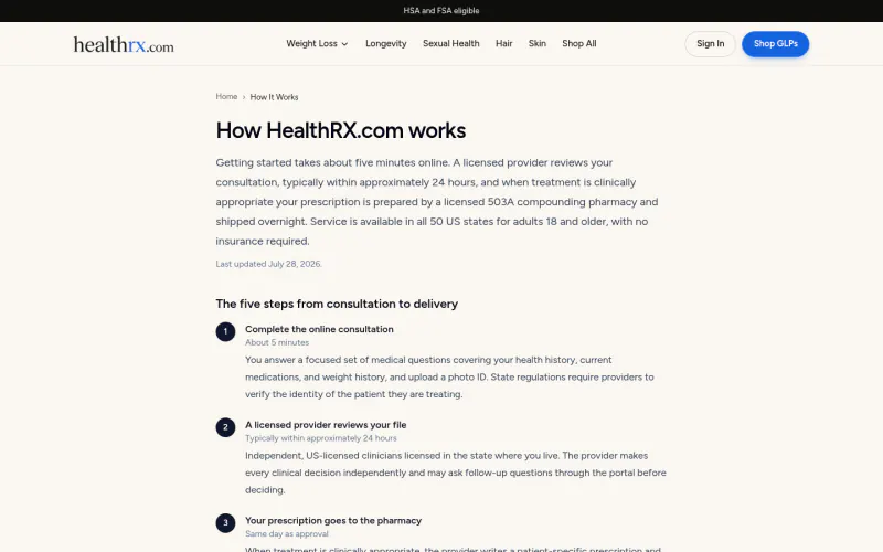 HealthRX how-it-works page screenshot